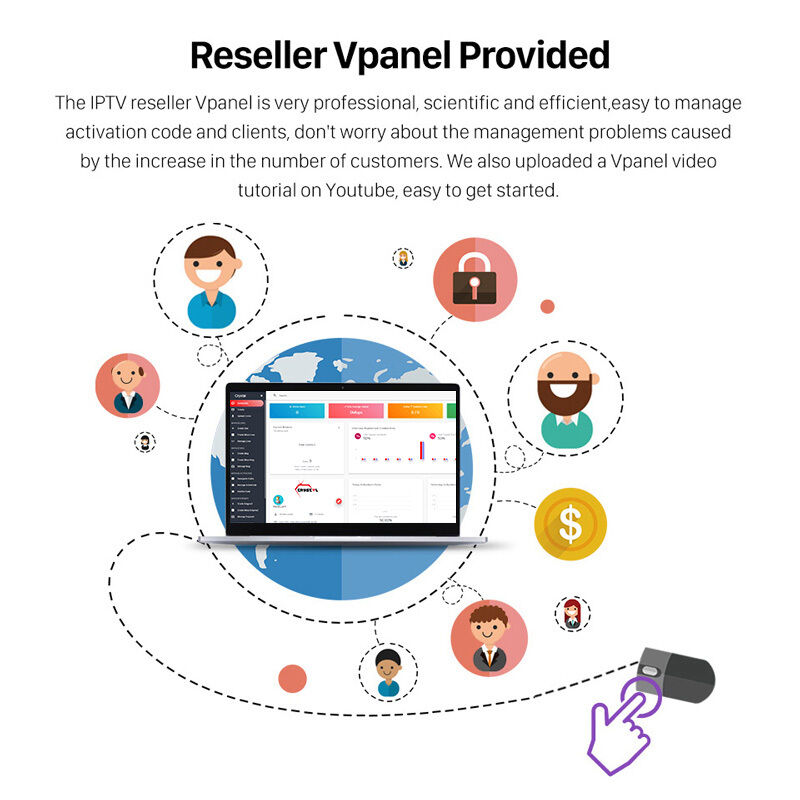 IPTV Reseller Panel